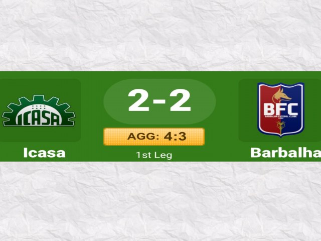 TBT Replay! Veja os gols de Icasa 2x2 Barbalha. O jogo garantiu o Icasa na final da Fares Lopes de 2021