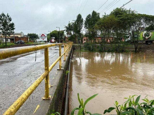 Nvel do Rio Sango volta a subir e preocupa moradores de Cricima