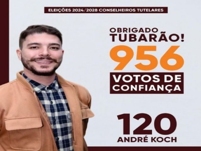 Aps impugnao, candidato mais votado para o Conselho Tutelar de Tubaro recorre na justia