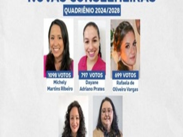 Posse das novas conselheiras tutelares de Laguna est marcada para o dia 10