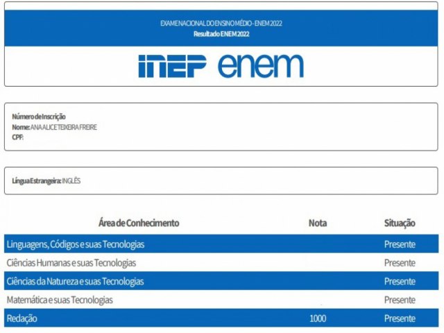 Resultado do Enem 2023 ser publicado nesta tera-feira