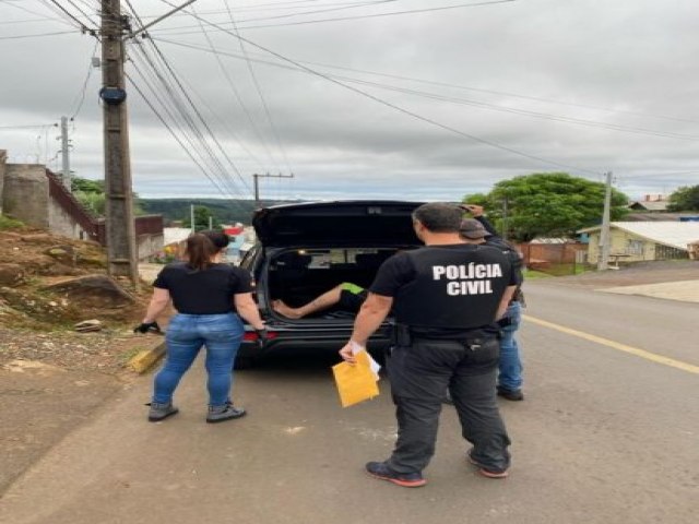 Polcia Civil deflagra operao Conexo em cinco cidades catarinenses e prende oito pessoas