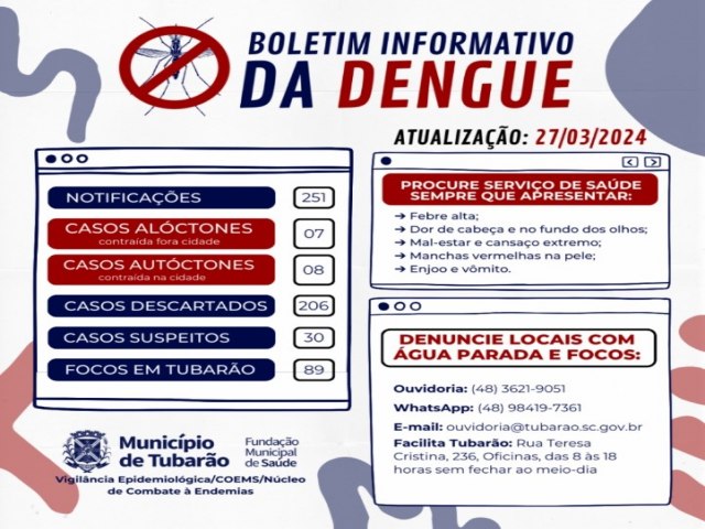 Tubaro j registra 15 casos confirmados de dengue neste ano