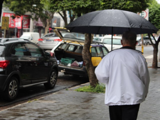 Frente fria traz chuvas intensas para SC neste final de semana