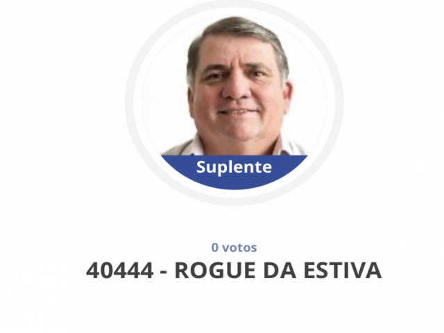 Candidato desiste da campanha, tem zero votos e aparece como suplente