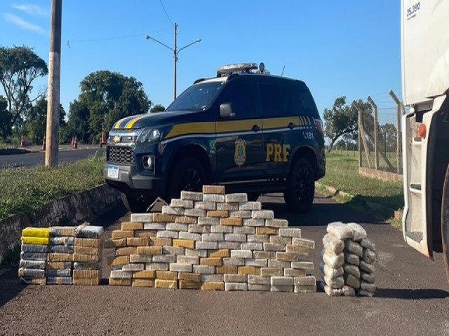 114 Kg de cocana e 10 Kg de skunk foram apreendidos pela PRF