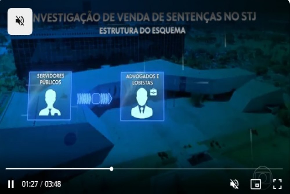 PF aponta ind�cios de esquema de manipula��o e venda de senten�as no STJ.